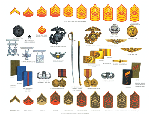 usmc e 